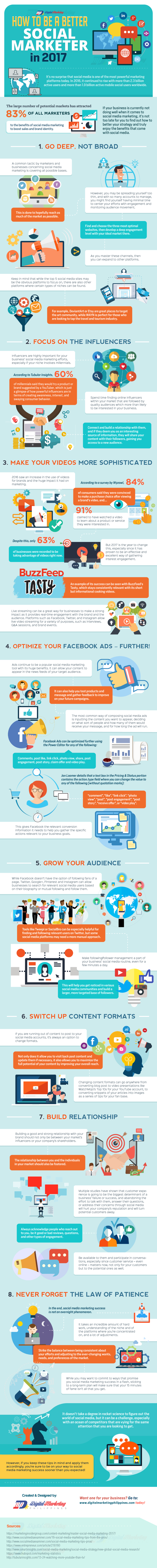 How_to_Be_a_Better_Social_Marketer_in_2017