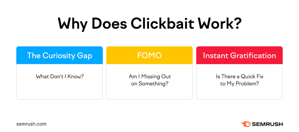 reasons why clickbaits work